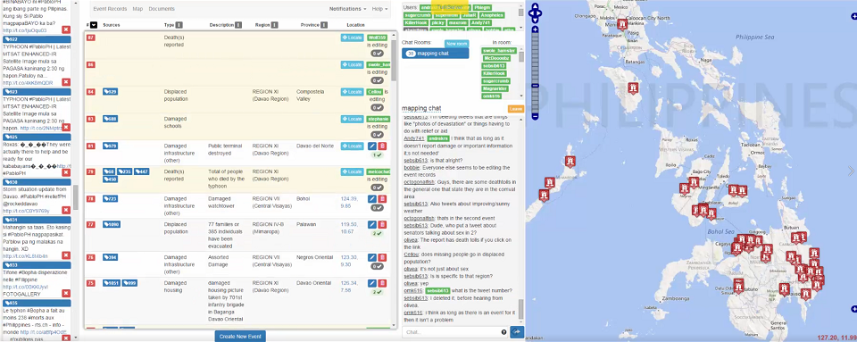 Crisis Mapping